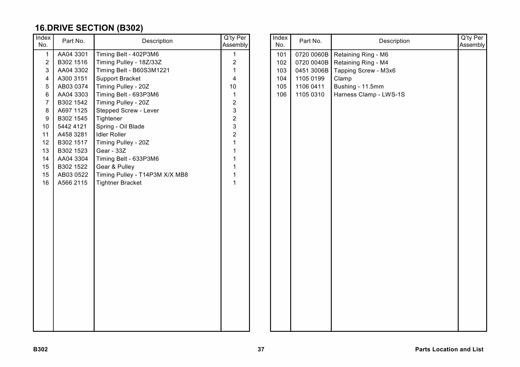 RICOH Options B302 3000-SHEET-FINISHER-SR810 Parts Catalog PDF download-6